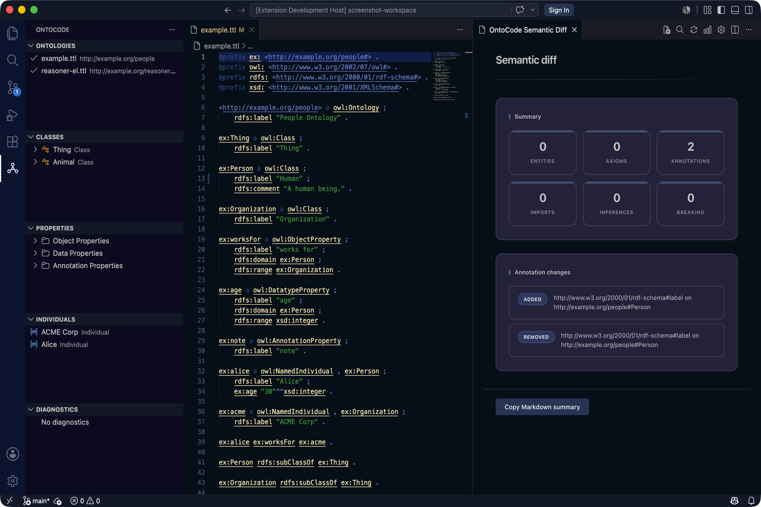 Semantic Diff